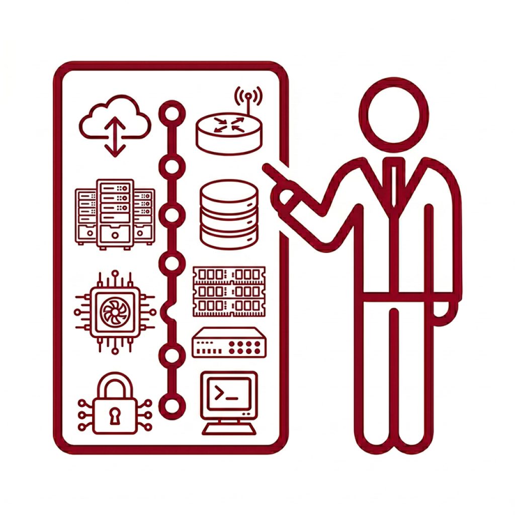 Αρμοδιότητες Τμήματος Δικτυακών και Υπολογιστικών Υποδομών